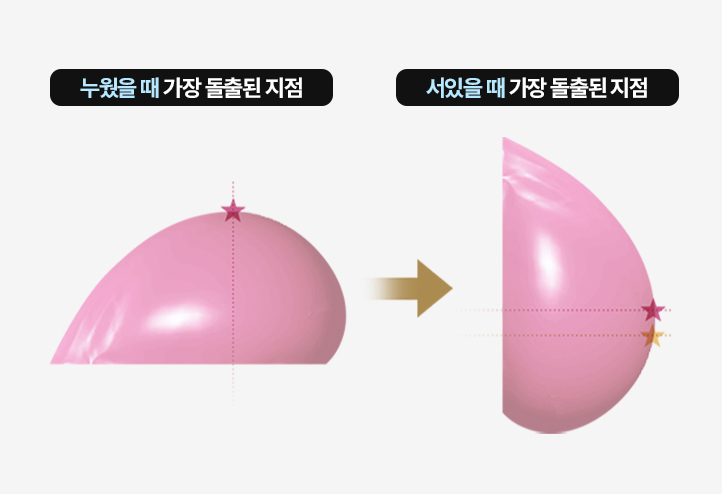 멘토 부스트 자연스러운 움직임 설명 이미지